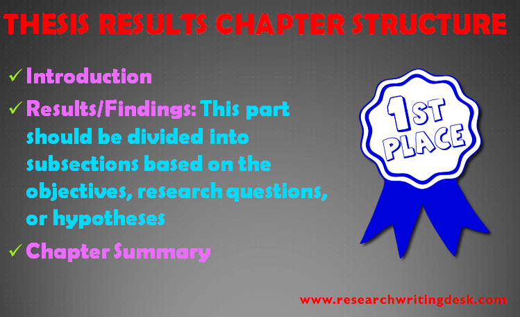 cheap dissertation results writing site